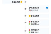 山东泰山迎国王杯关键赛，今夜官宣签约，压力陡增，轮换策略成焦点(陡增和徒增的区别)