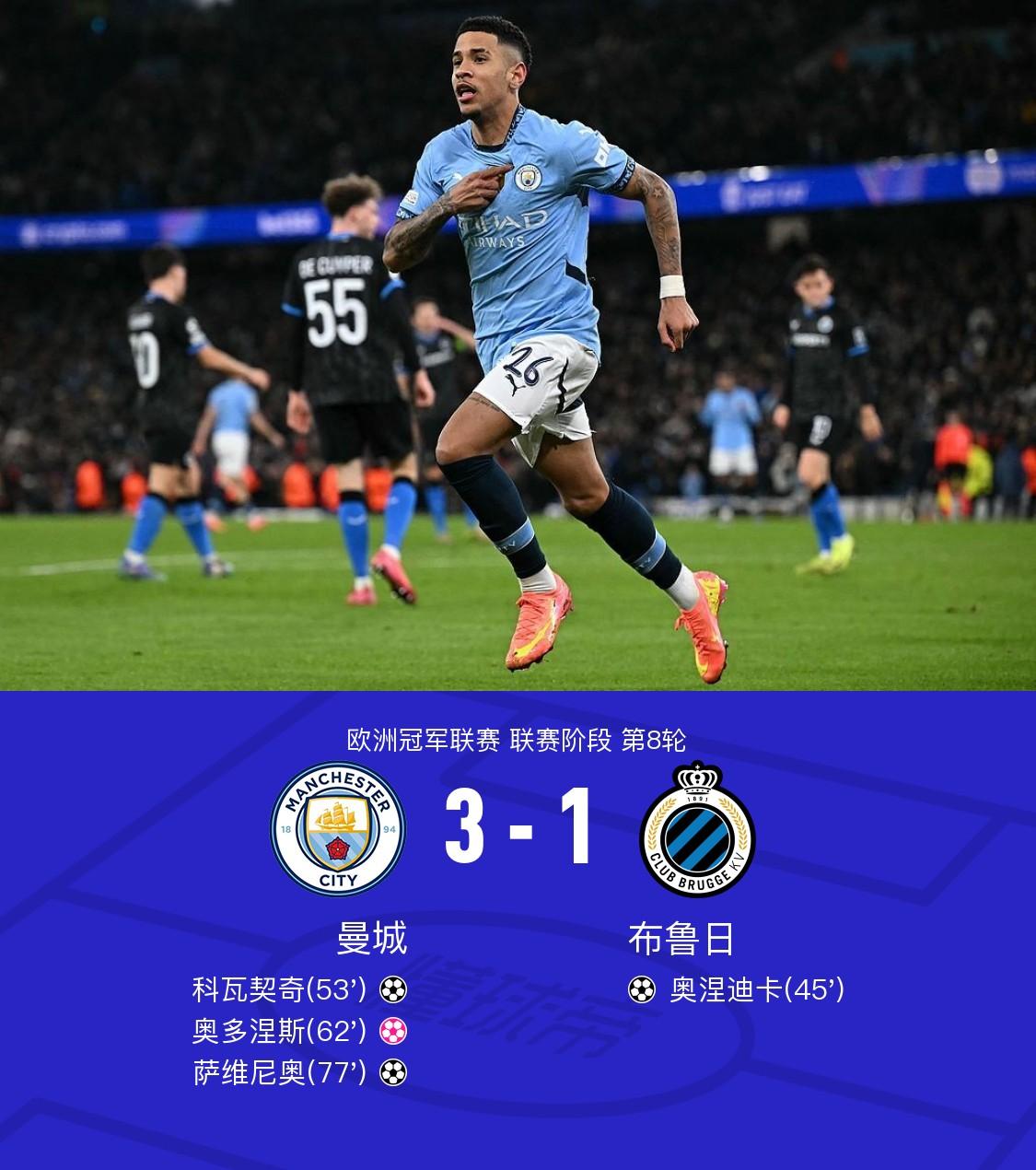 包含国际比赛日曼城调整名单以备NBA季后赛，主帅复盘环节打磨，赛场秩序良好，赛程密集仍需轮换的词条