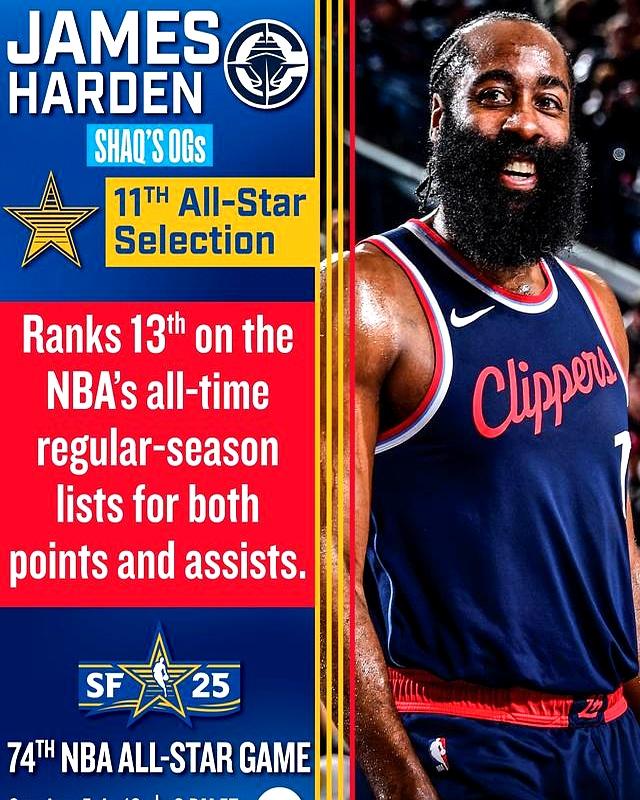 全明星赛赛程吃紧,洛杉矶快船赛前再遭质疑,引发热议,年轻球员得到机会的简单介绍 全明星赛赛程吃紧,洛杉矶快船赛前再遭质疑,引发热议,年轻球员得到机会的简单介绍